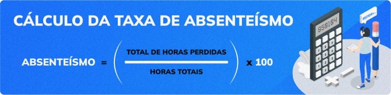 Cálculo da taxa de absenteísmo