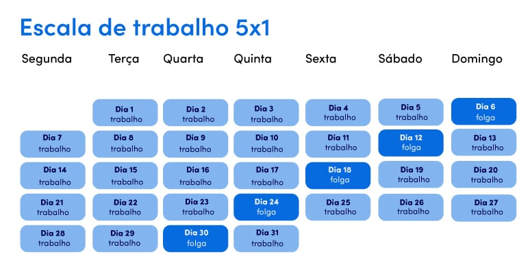 Escala 5x1