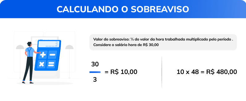 Cálculo sobreaviso