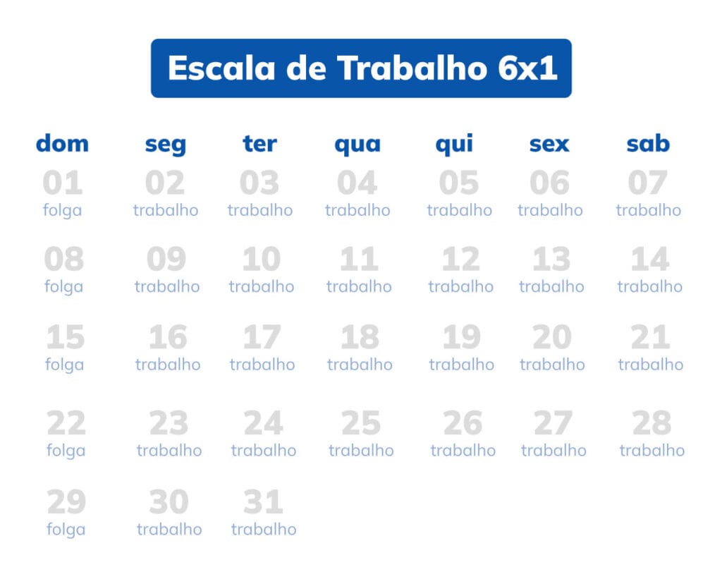 Escala de trabalho 6x1 