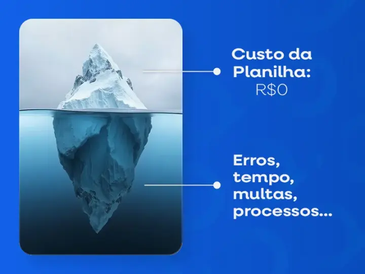 Iceberg custo oculto de uma planilha de controle de ponto